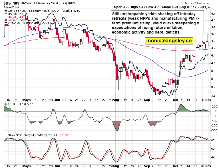 现在卖还是等会儿卖_激石外汇官网