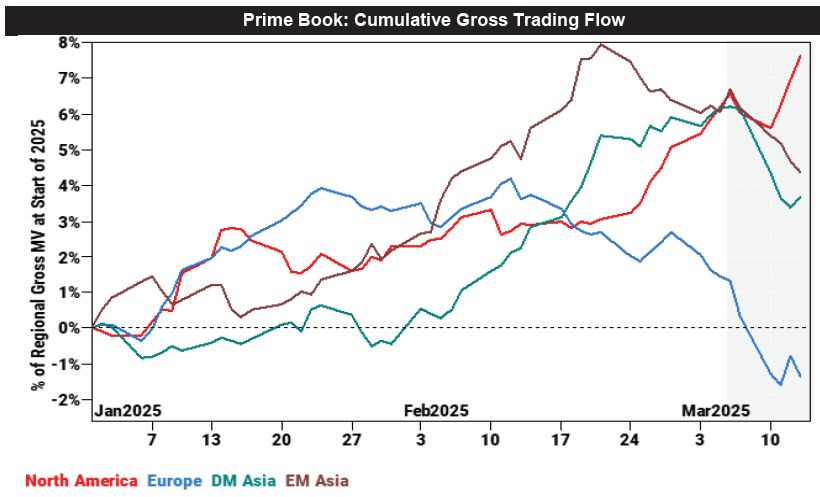 市场_激石外汇官网