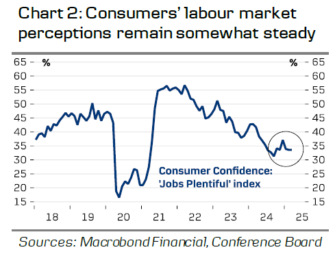 美国劳动力市场:放缓但稳定_激石外汇官网